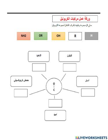 مجموعة الكربونيل