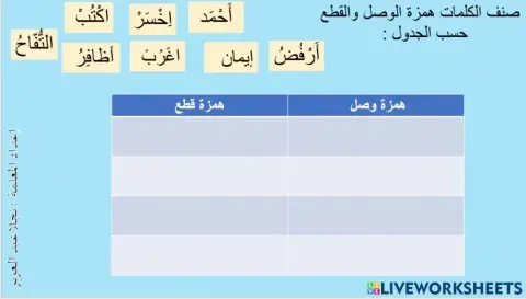 همزة الوصل - القطع