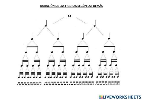 Actividad de repaso 3