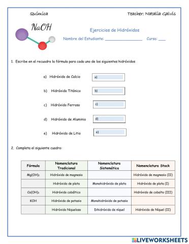Nomenclatura de Hidróxidos