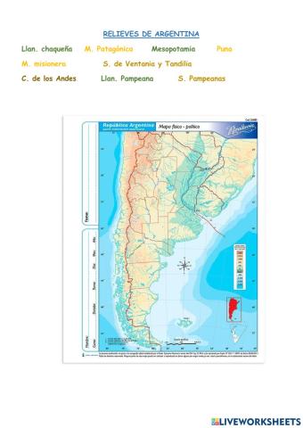 Relieves de argentina