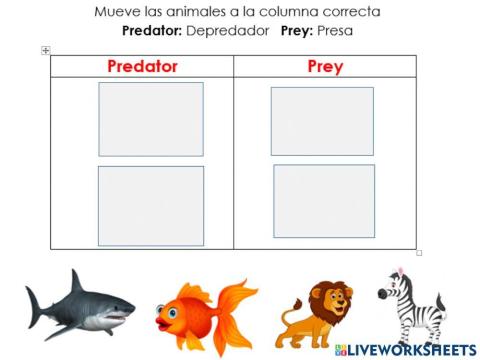 Predators and preys