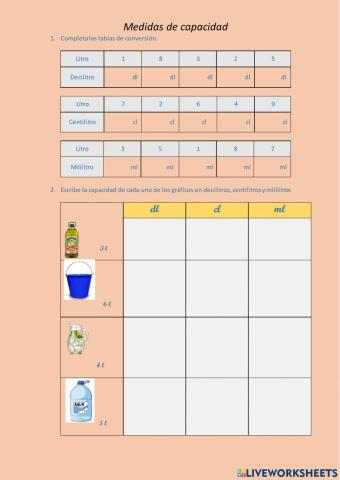 Unidad de Medidas de Capacidad