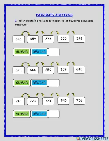 Sucesiones numéricas