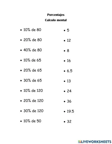 Ejercicios calculo mental porcentajes