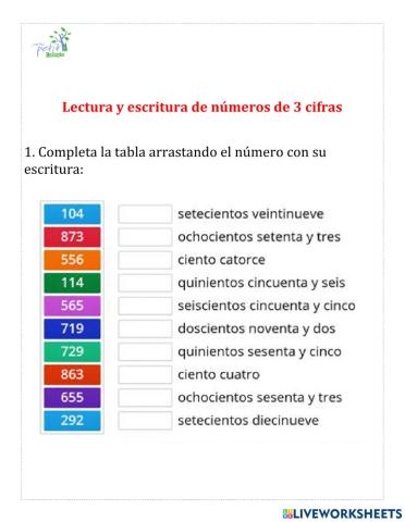 Lectura y escritura de 3 cifras