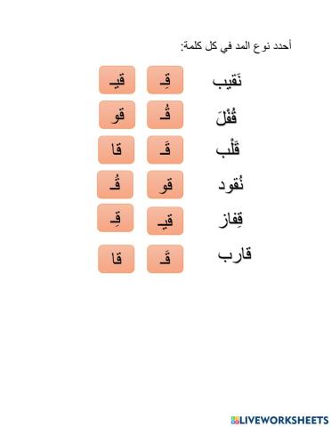 حرف القاف بحركات القصيرة والطويلة