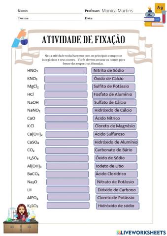 Funções inorgânica