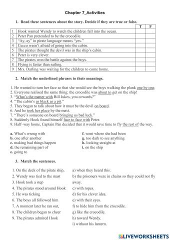 Chapter 7-Activities (Peter Pan)