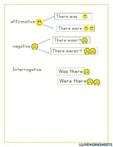 There was-There were