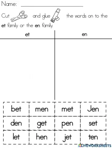 Short Vowel -e