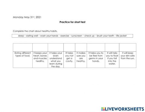 Practice for Short Test no. 1  2grade 2020 II Tri