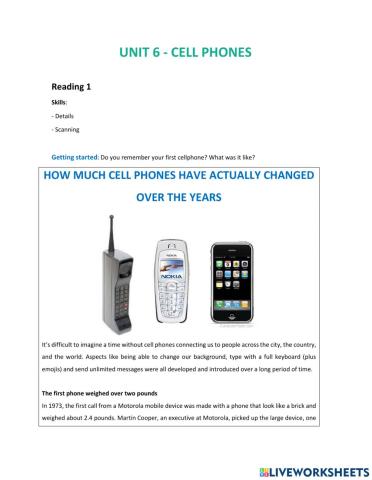 How much cell phones have actually changed over the years?