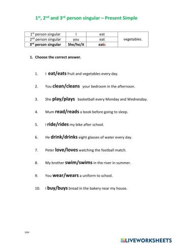 Third person singular - regular verbs