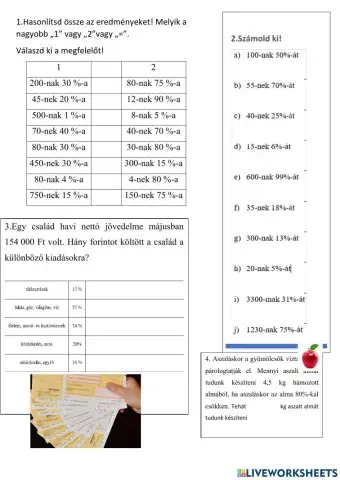 Százalékszámítás 2