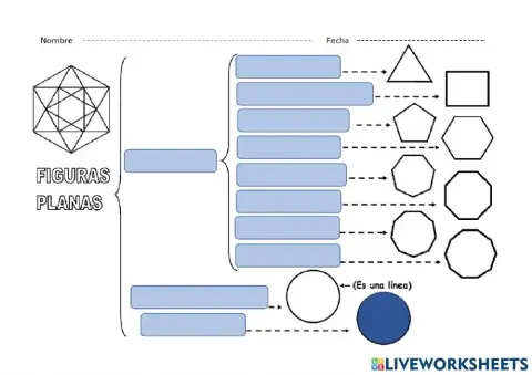 Clasificación figuras planas