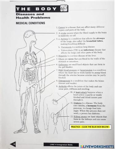 Medical Conditions - Health