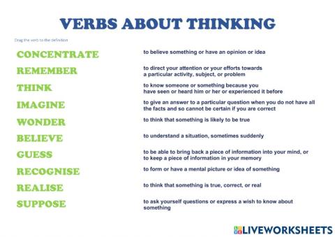 Verbs about Thinking