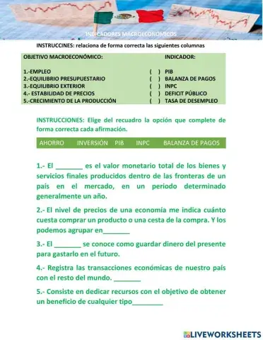 Indicadores macroeconómicos
