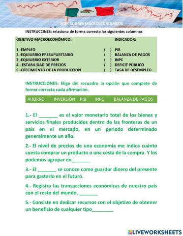 Indicadores macroeconómicos