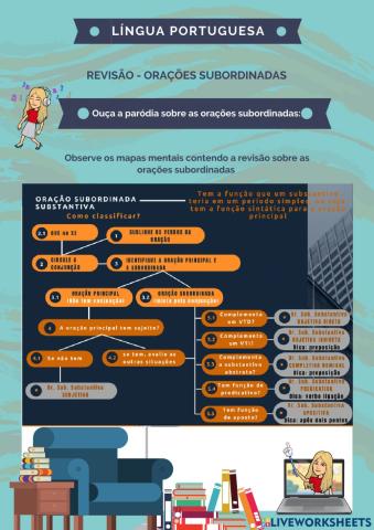Revisão orações subordinadas