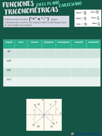 Funciones trigonométricas