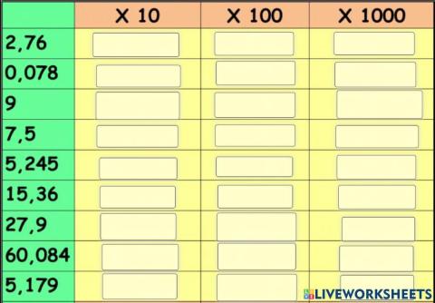 Multiplicacion decimal