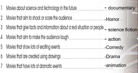 Grade 7 Movie genres