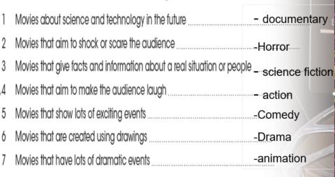 Grade 7 Movie genres
