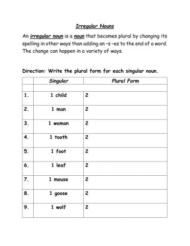 Irregular Nouns