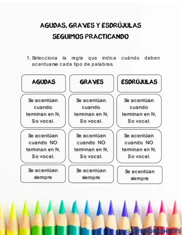 Agudas, graves y esdrújulas