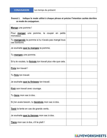 Les modes de conjugaison