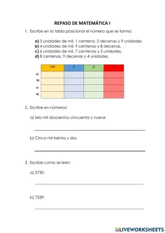Repaso de matematica I