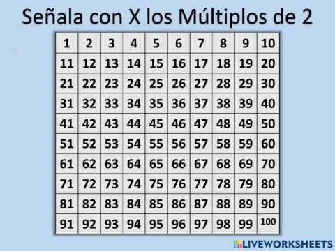 Múltiplos de 2 con la criba de Eratóstenes