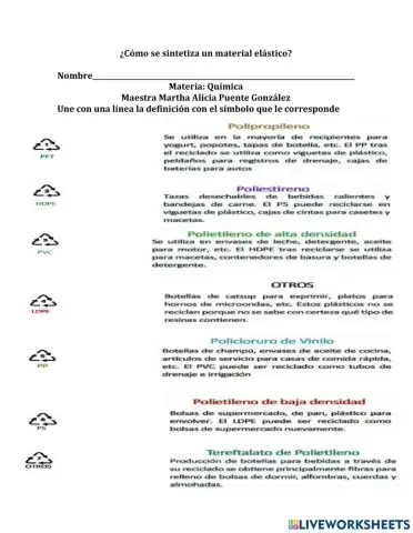 ¿Cómo sintetizar un material elástico?