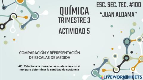 Comparación y representación de escalas de medida