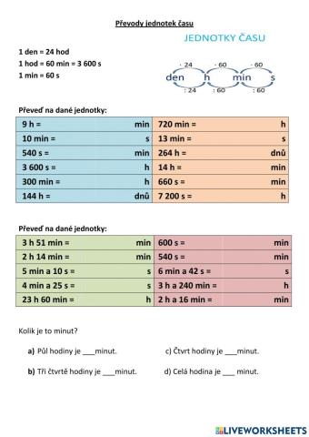 Převody jednotek času