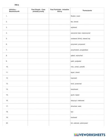 Irregular verbs be-deal polish