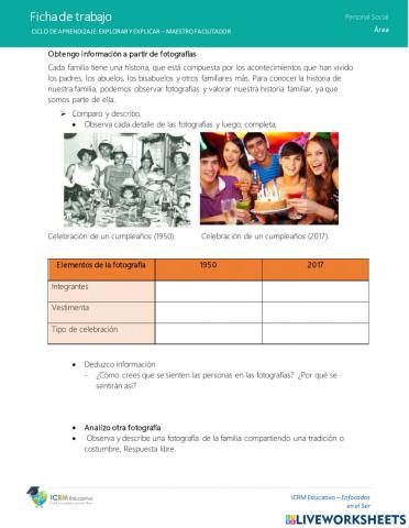 Las fotos de la familia