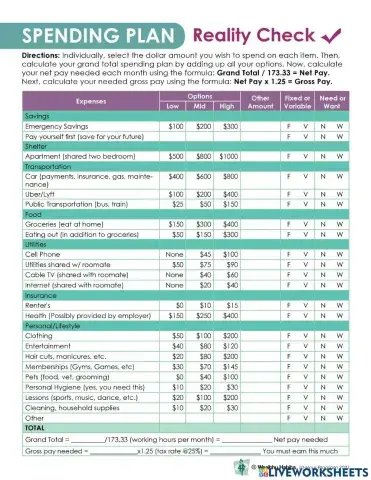 Wealthy Habits Spending Plan 10-hour