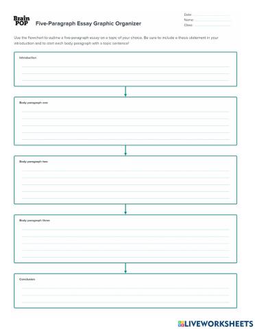 5 paragraph essay planer
