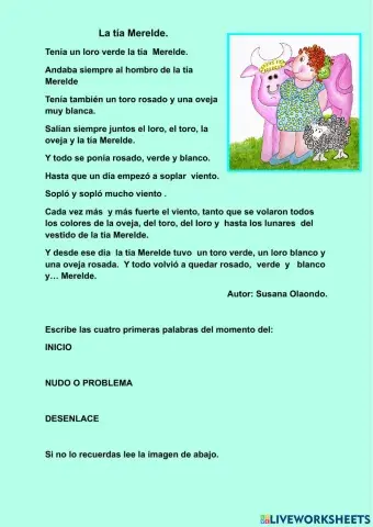 Momentos del cuento.