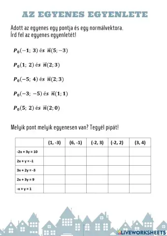 Az egyenes egyenlete