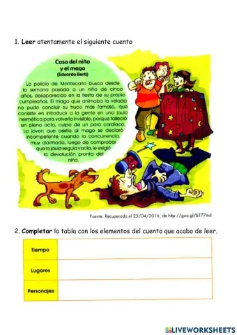 Elementos del cuento corto