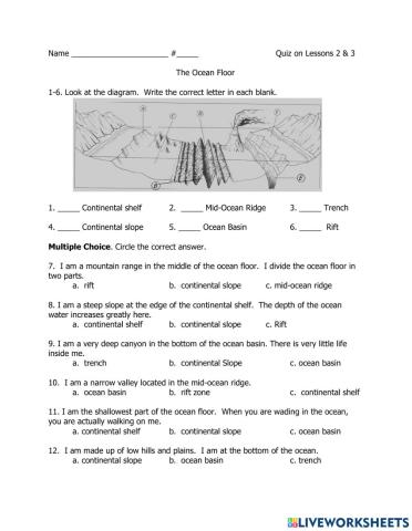 Oceans and Landforms Quiz,Lessons 2 & 3