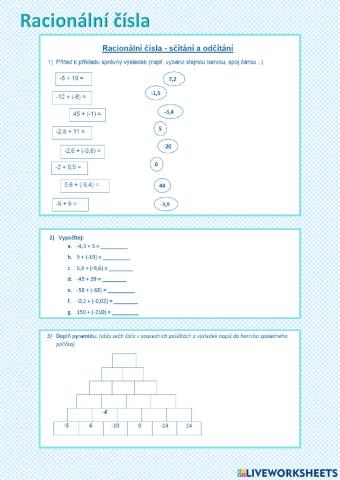 Racionální čísla