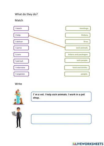 Jobs activities workplaces