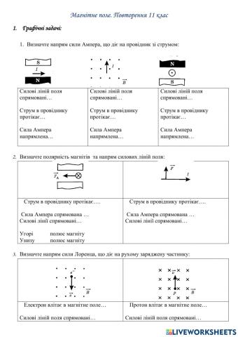 Повторення Магнітне поле