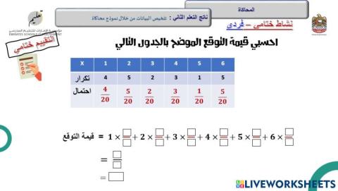 تلخيص البيانات من خلال نموذج محاكاة