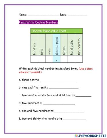 Read-Write Decimals